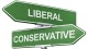 Генетические либералы и консерваторы
