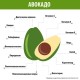 Как хранить авокадо?