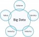 Технология Big Data
